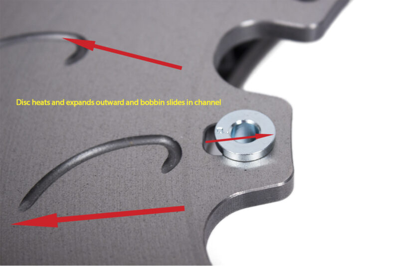 AP Racing J Hook Bremsscheibe Porsche 992 GT3, GT3RS Stahl&PCCB inkl. DTC-Gutachten – Bild 8